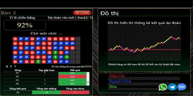 Cài Đặt Tool Baccarat An Toàn Cho Người Mới Sử Dụng 2025 2 Lợi ích và hạn chế của việc cài đặt tool baccarat